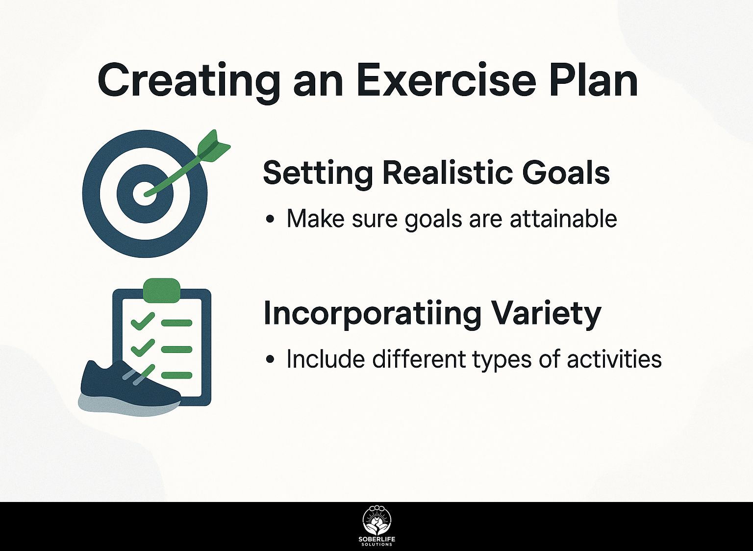 Creating an Exercise Plan