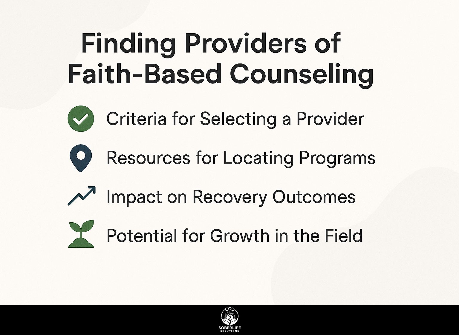 Finding Providers of Faith-Based Counseling