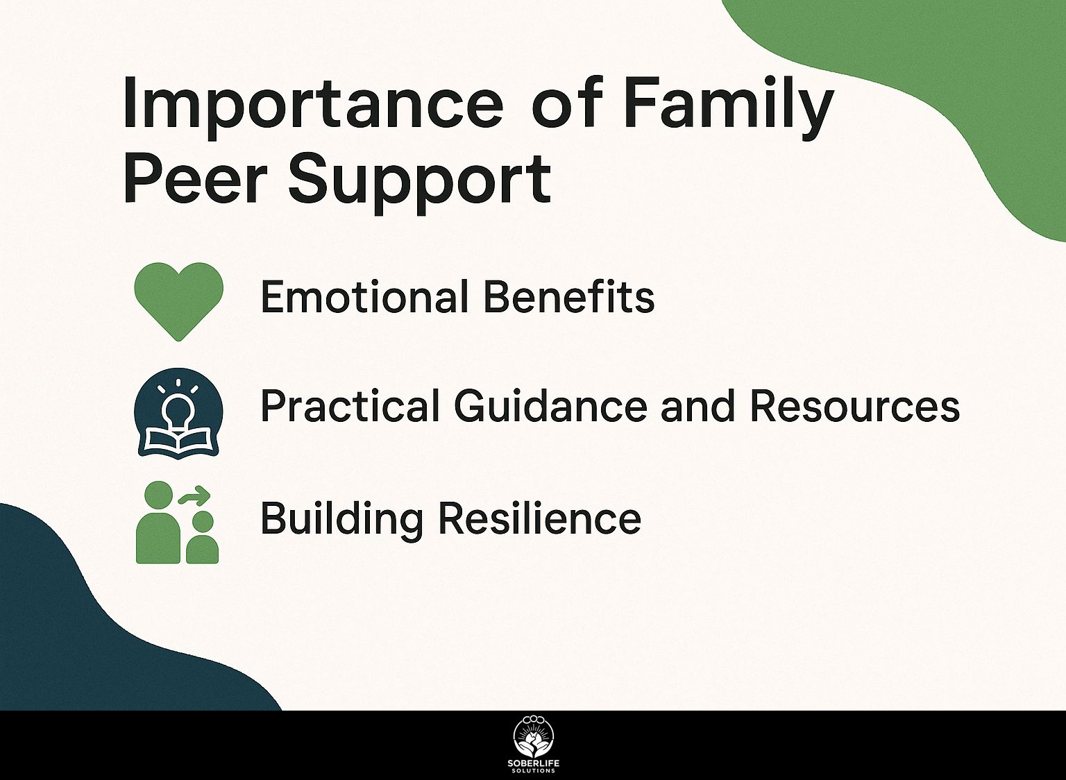 Importance of Family Peer Support
