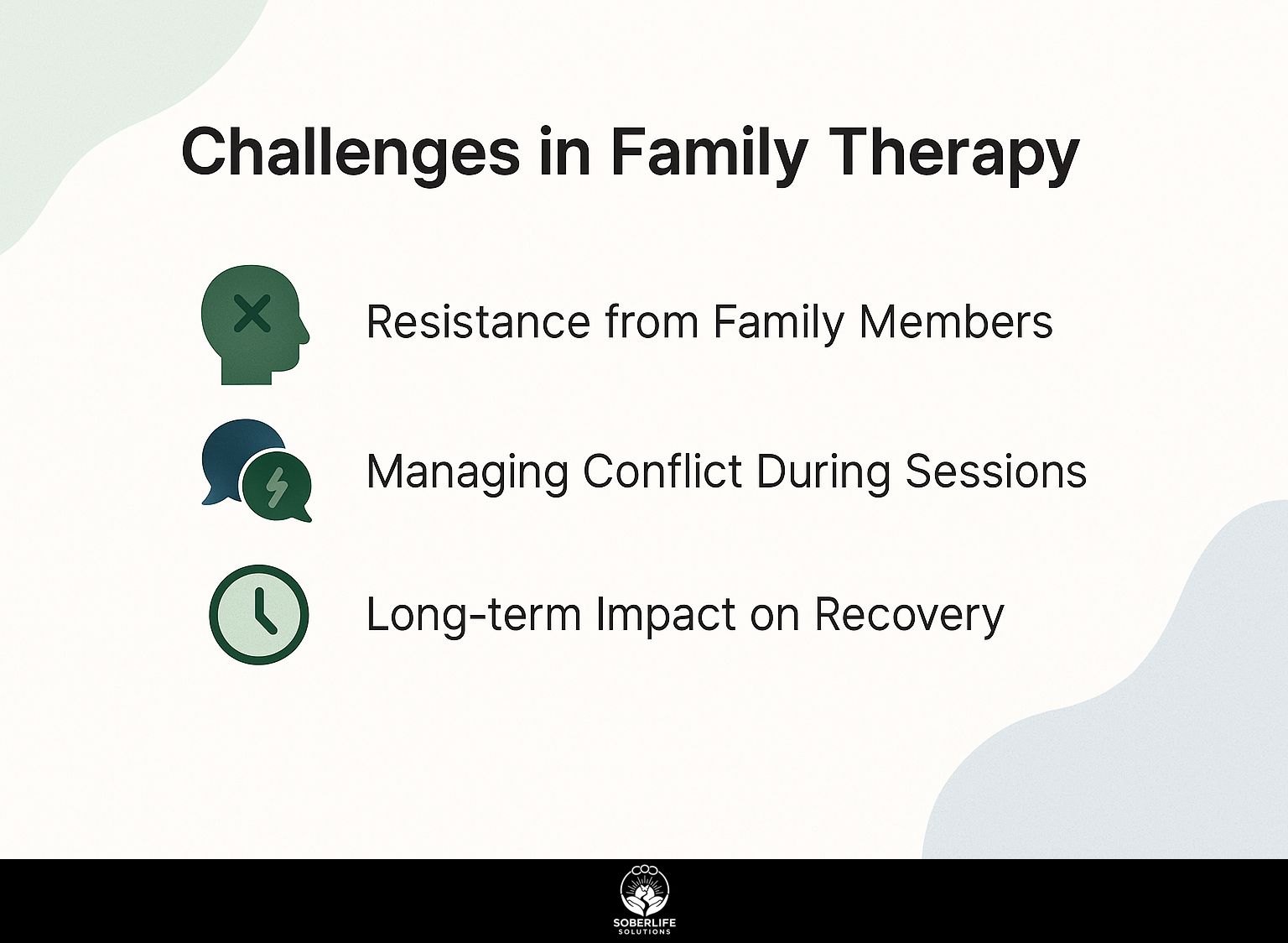 Challenges in Family Therapy