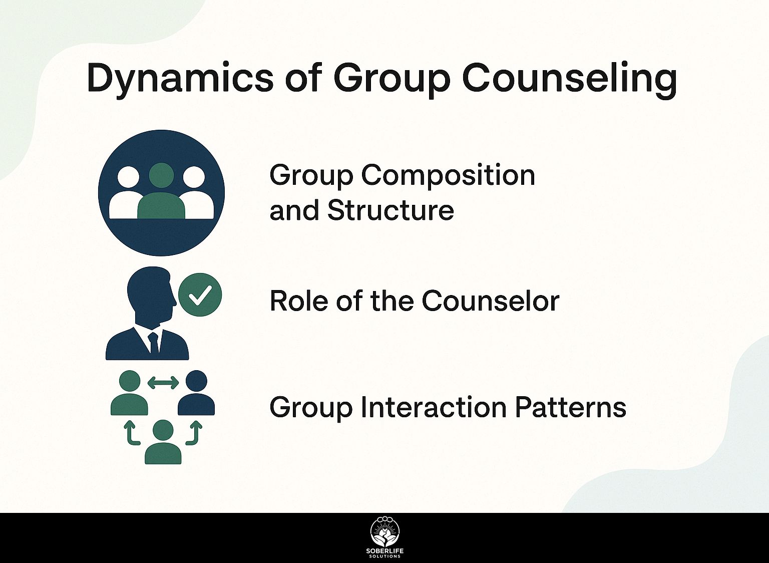 Dynamics of Group Counseling
