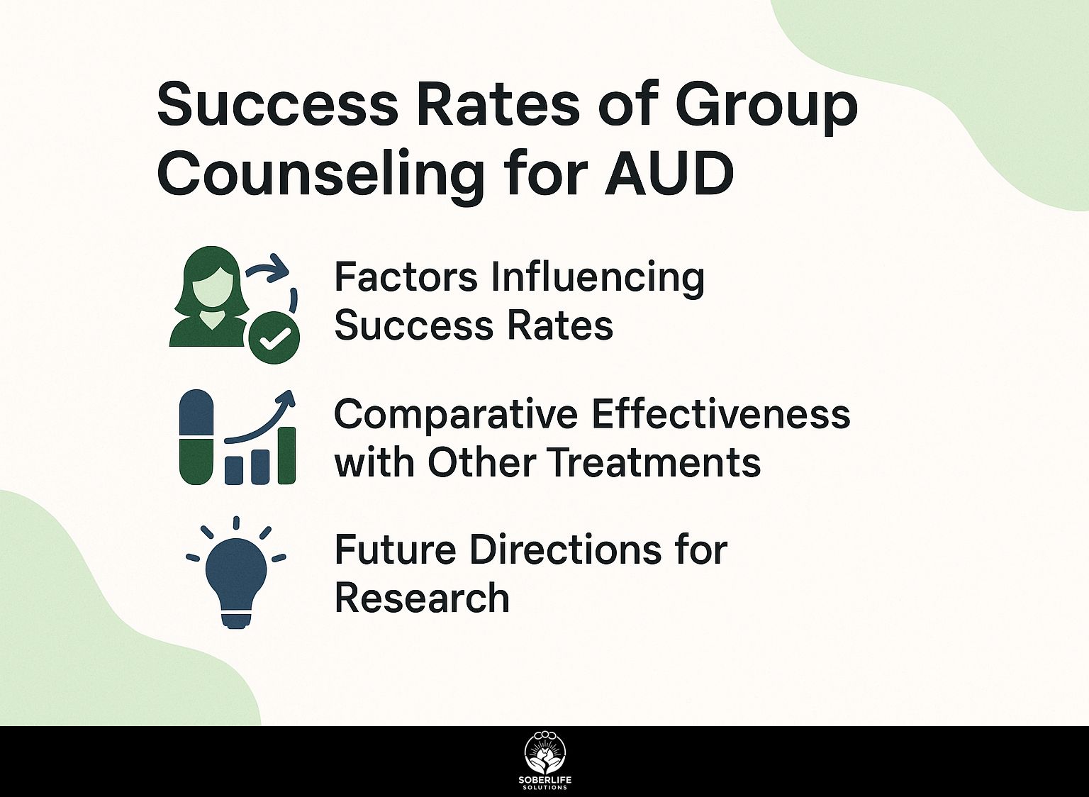 Success Rates of Group Counseling for AUD