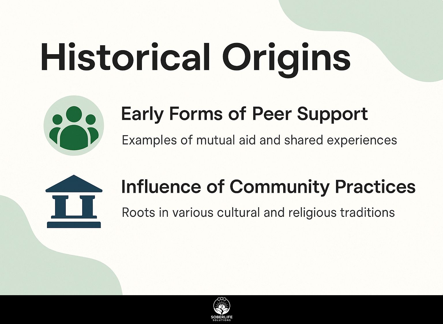 Historical Origins