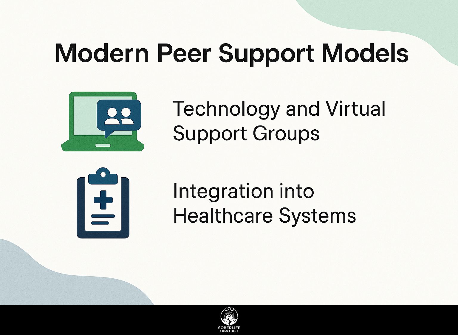 Modern Peer Support Models