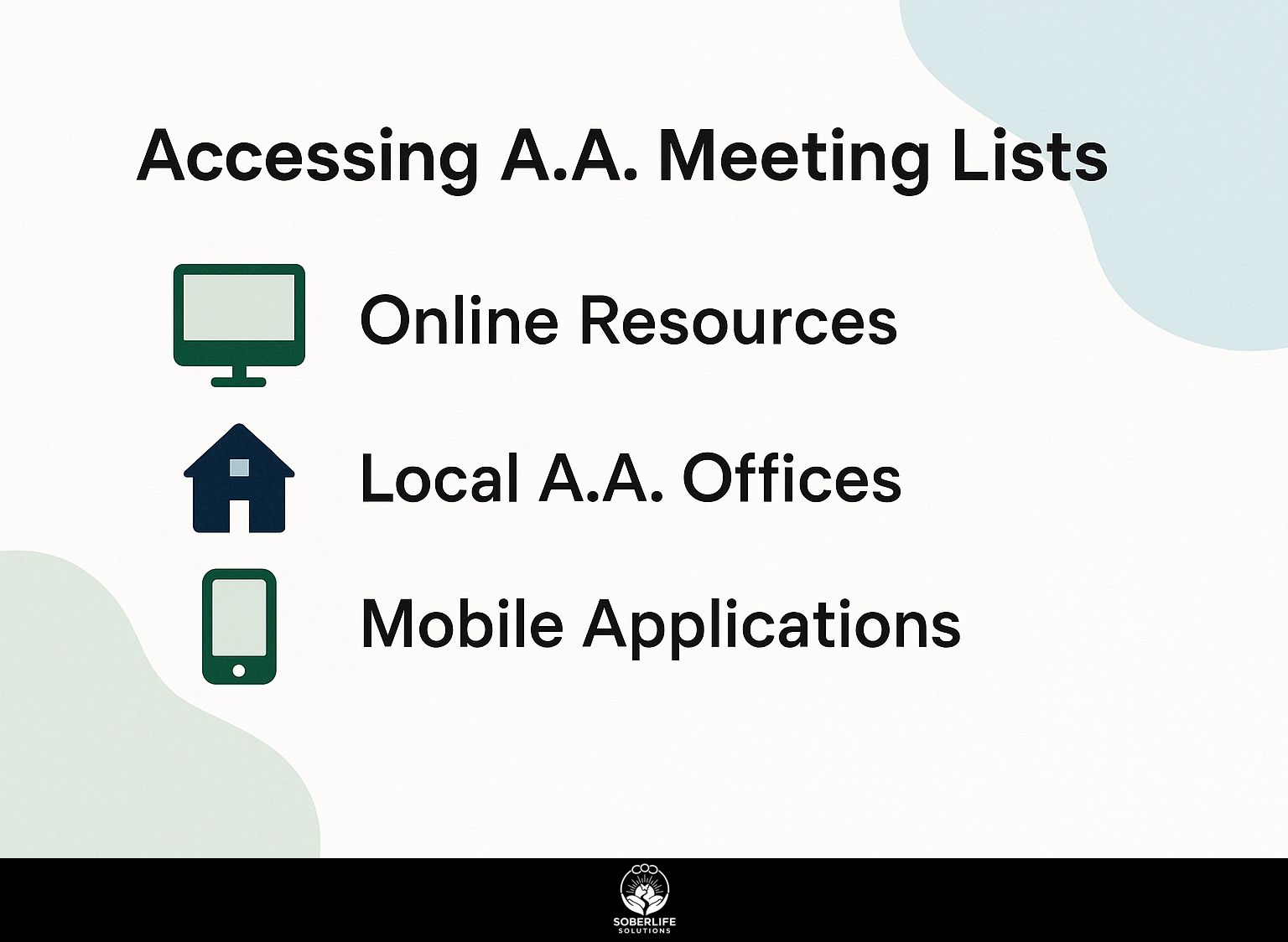 Accessing A.A. Meeting Lists
