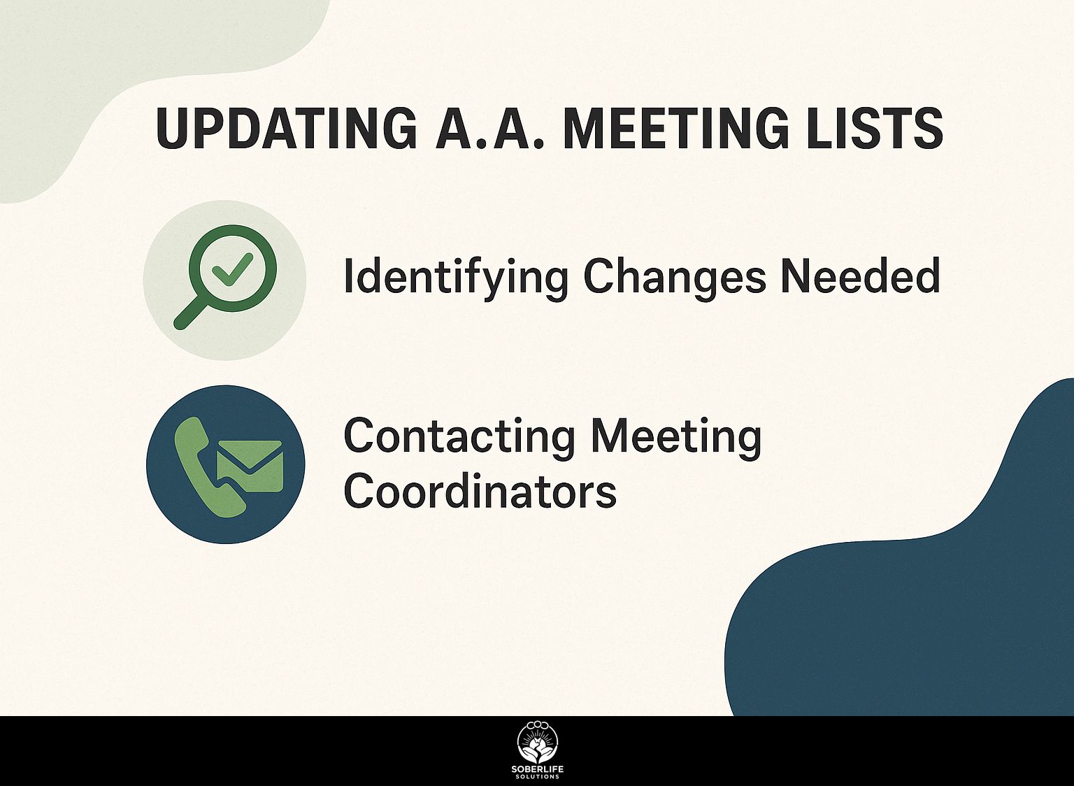 Updating A.A. Meeting Lists