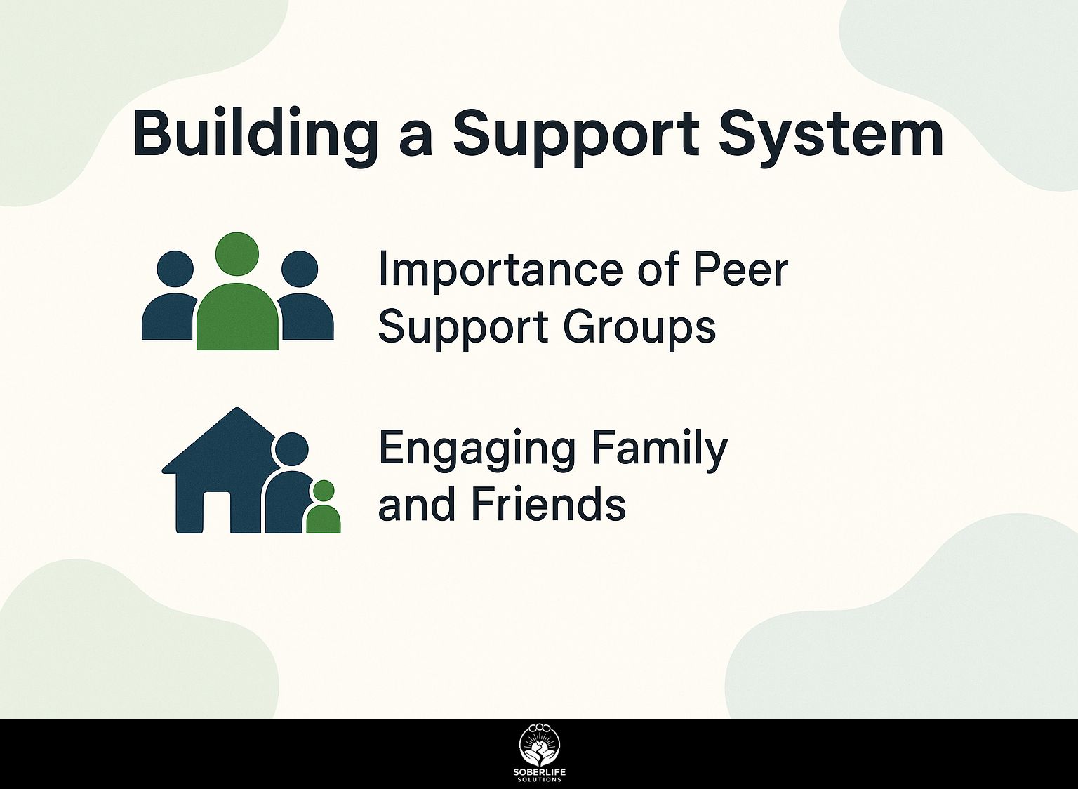 Building a Support System