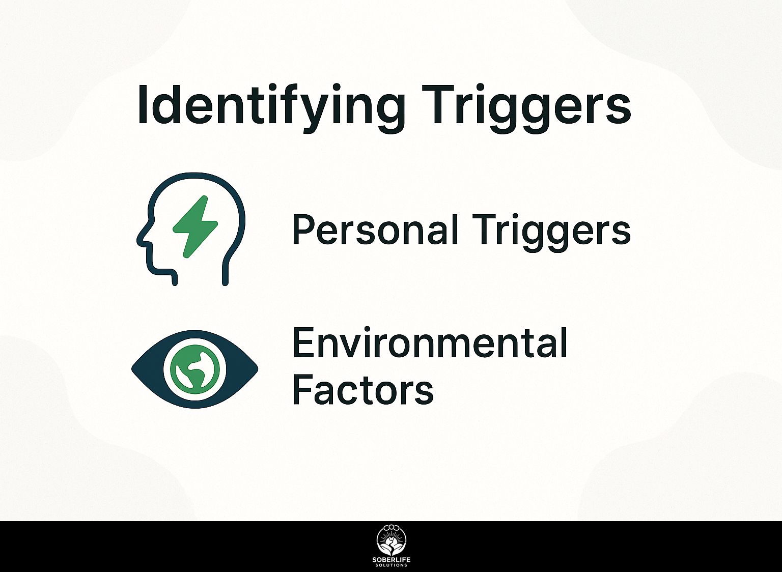 Identifying Triggers