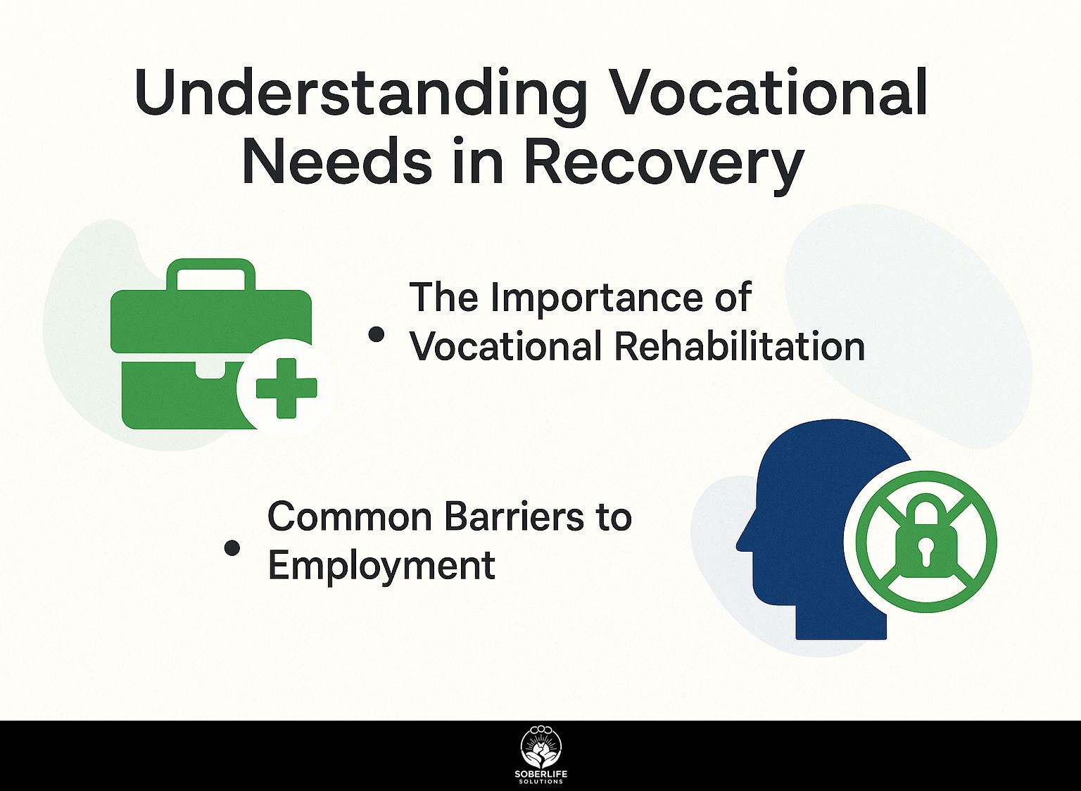 Understanding Vocational Needs in Recovery
