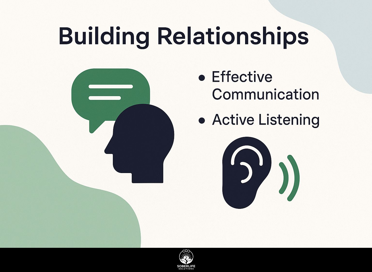Building Relationships