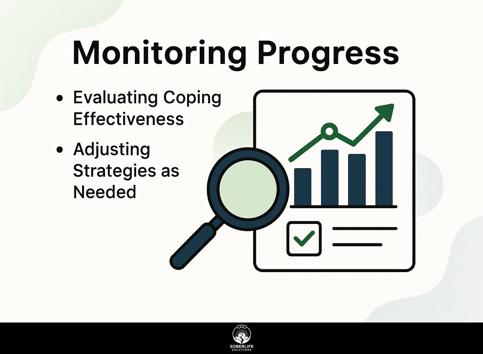 Monitoring Progress