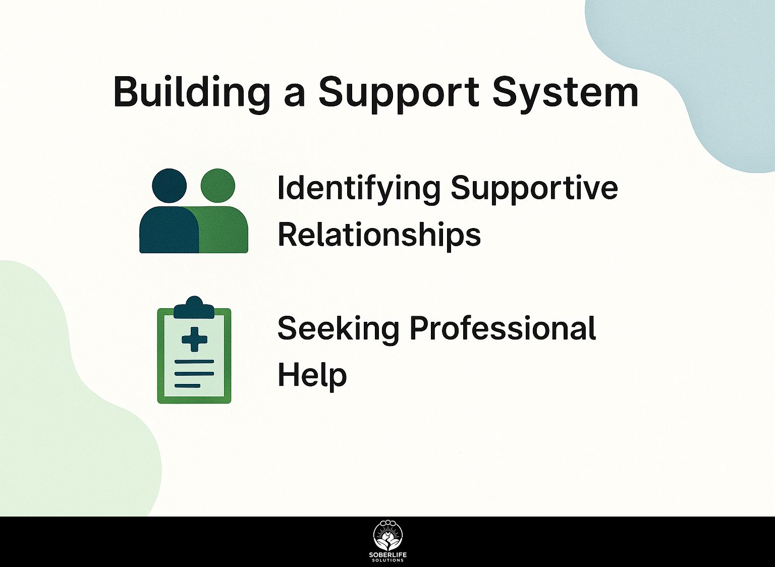 Building a Support System
