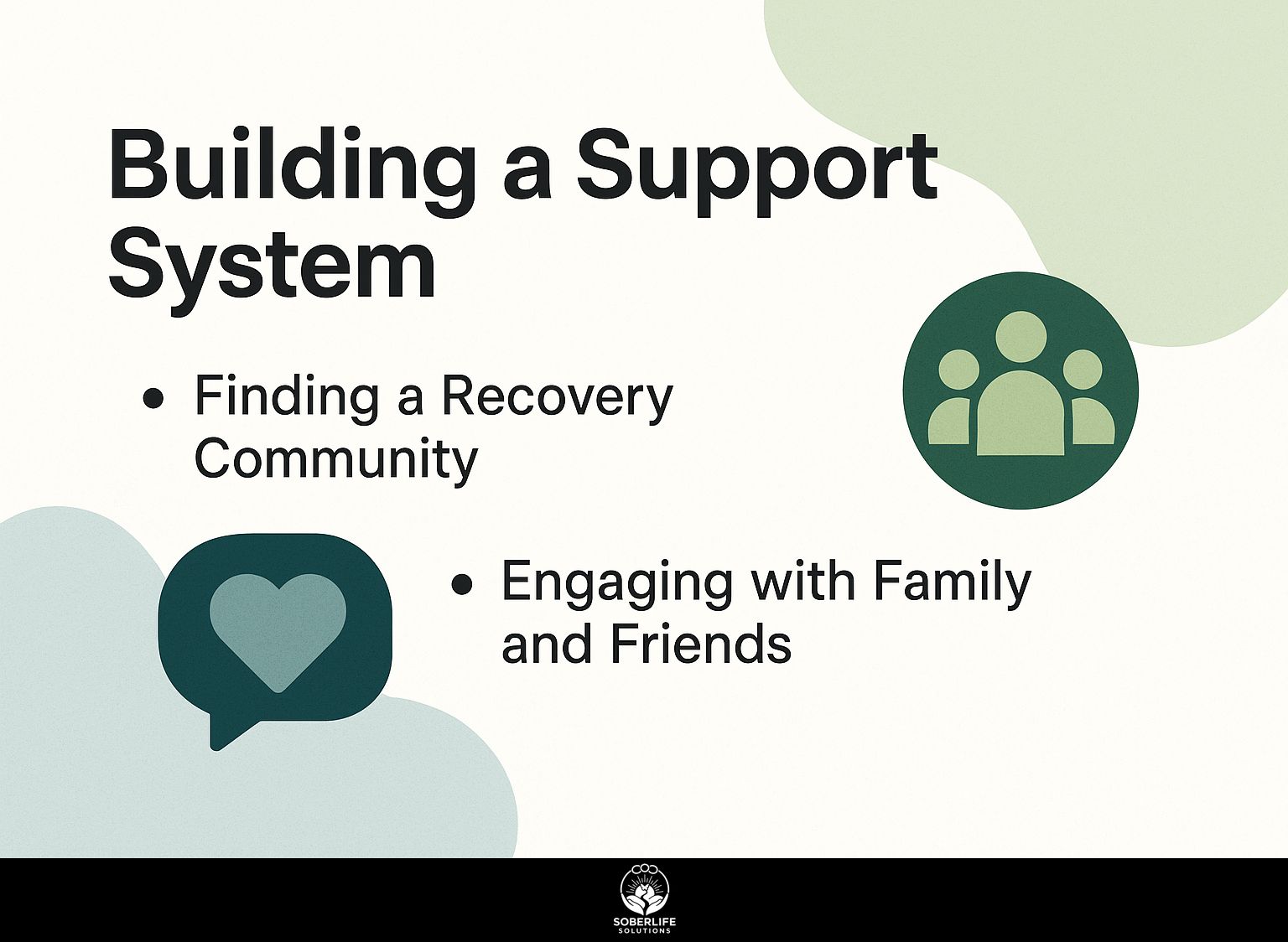Building a Support System