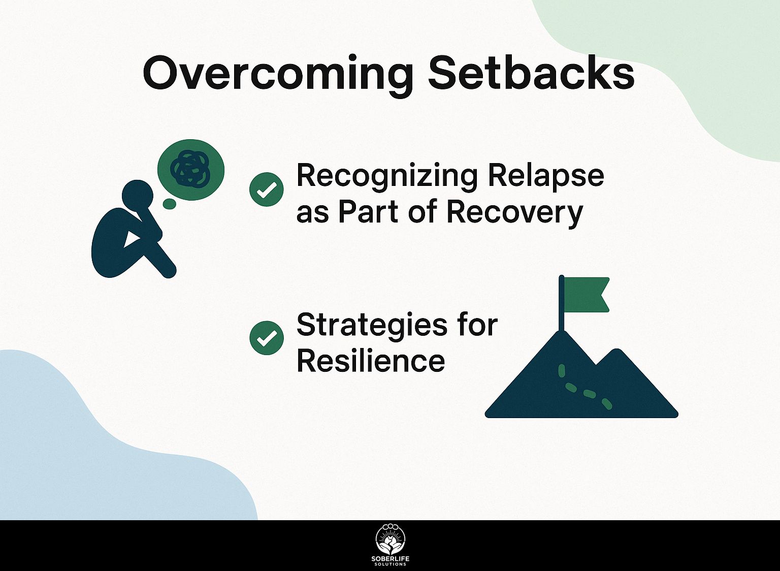 Overcoming Setbacks