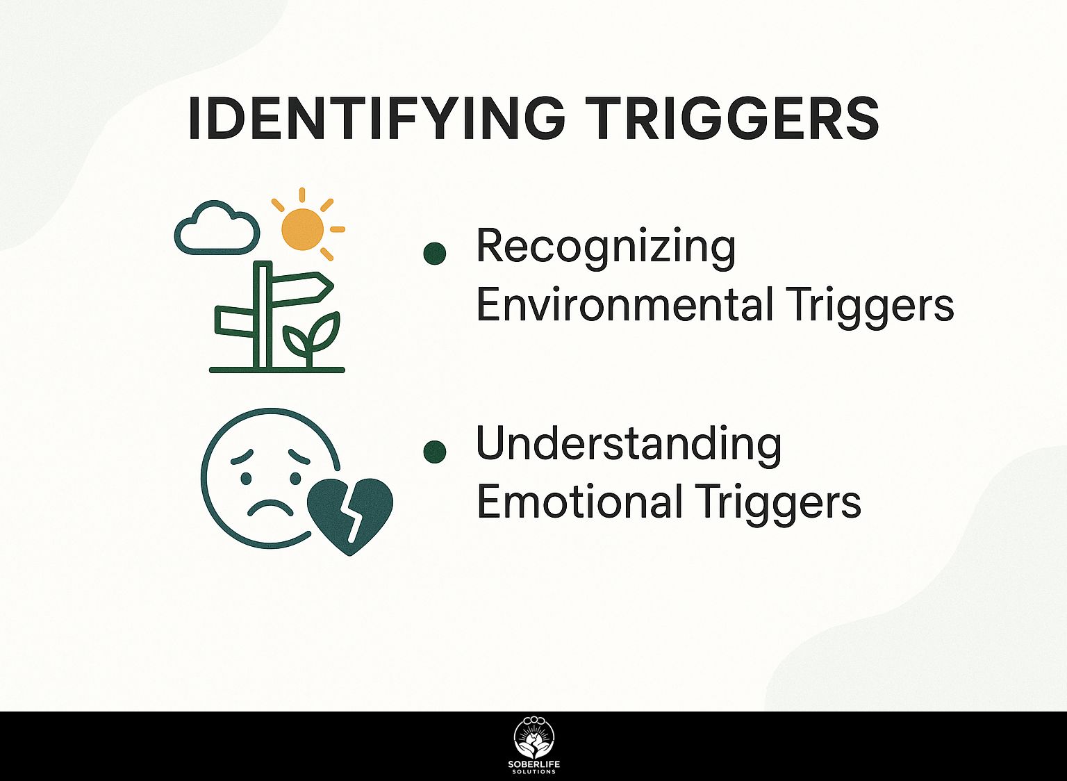 Identifying Triggers