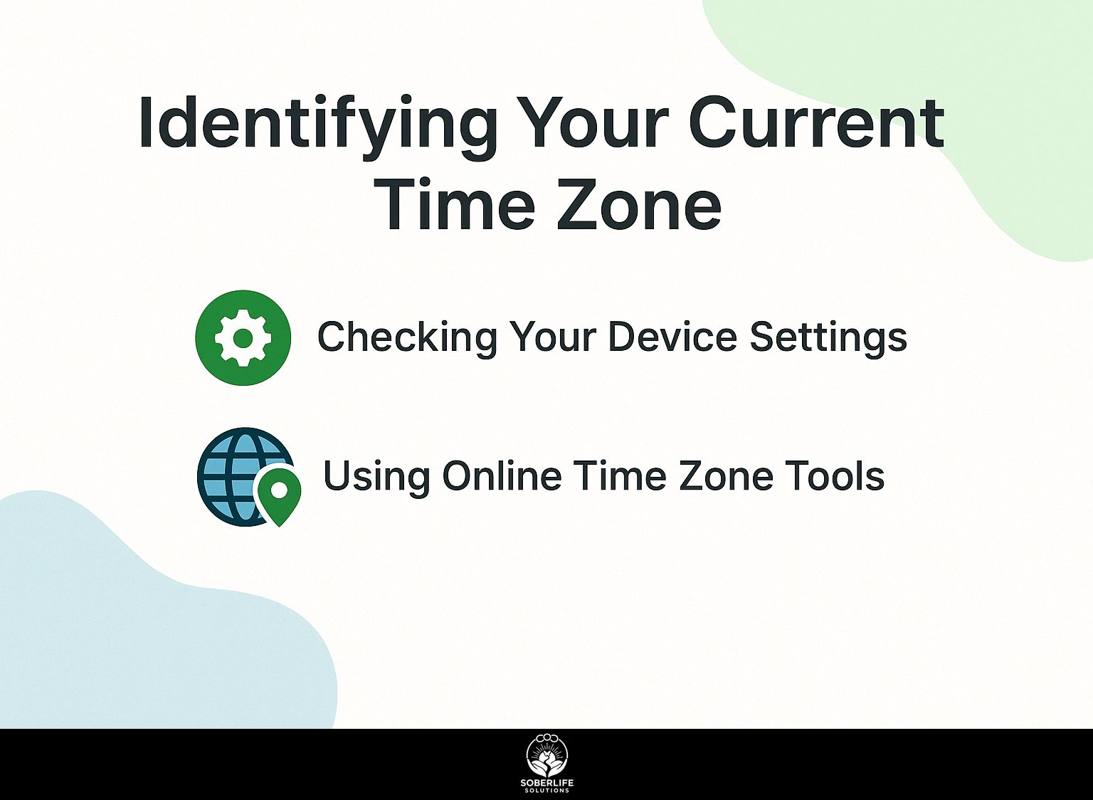 Identifying Your Current Time Zone