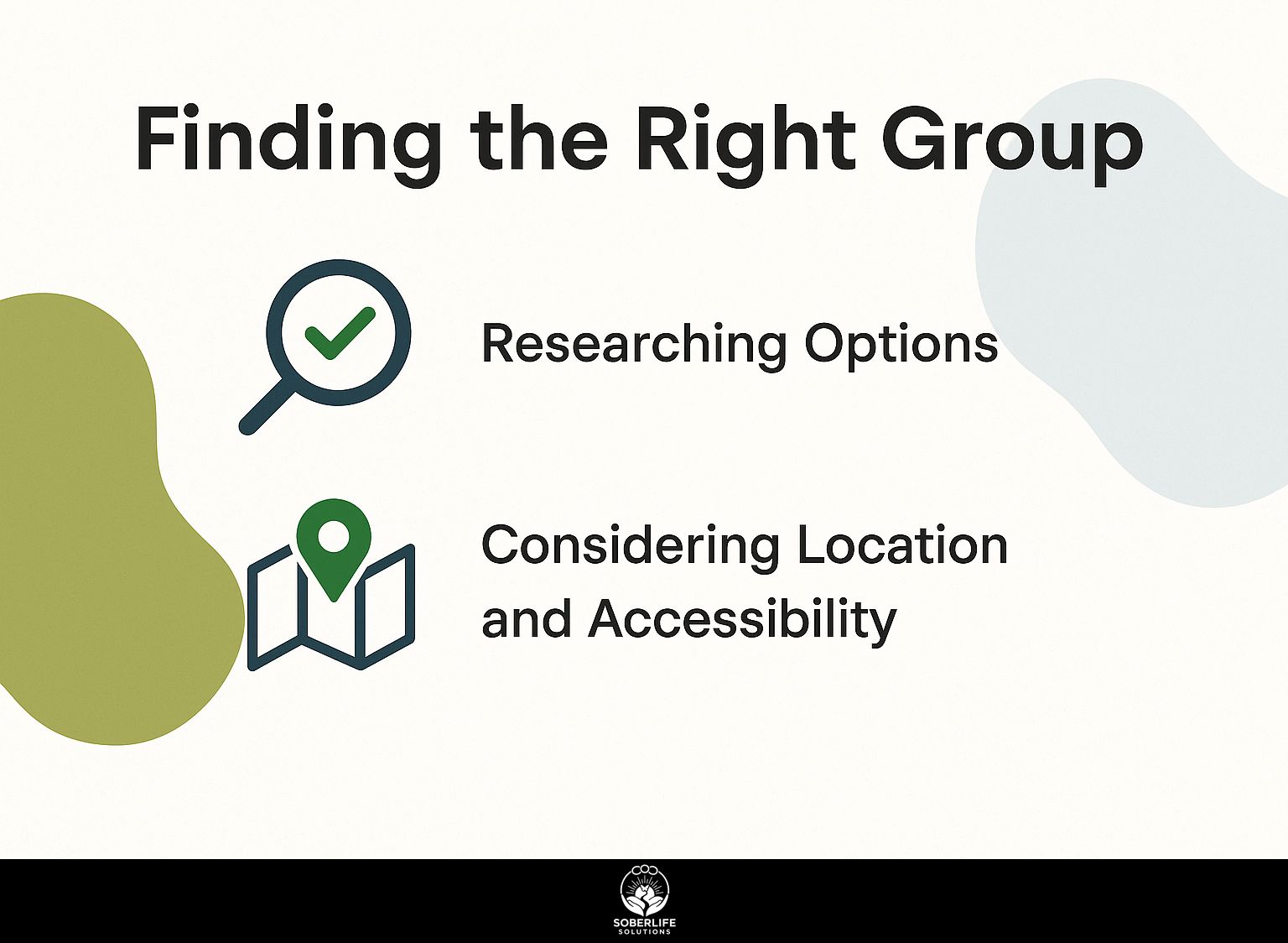 Finding the Right Group