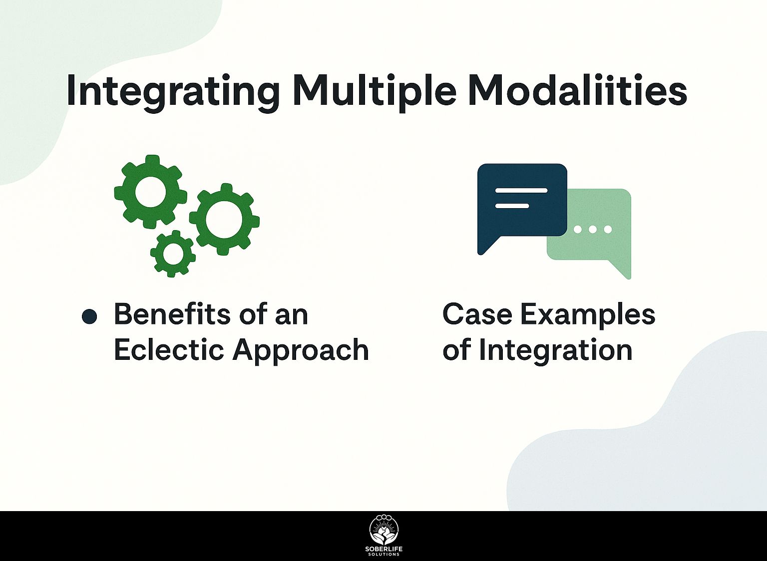 Integrating Multiple Modalities