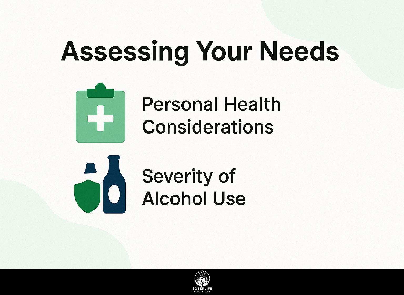 Assessing Your Needs