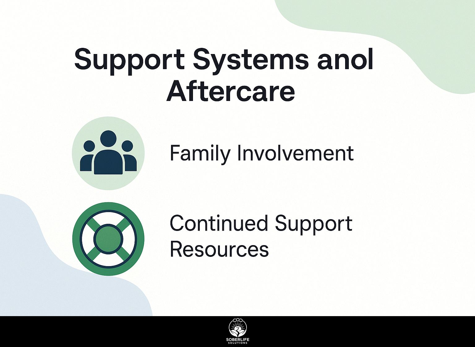 Support Systems and Aftercare