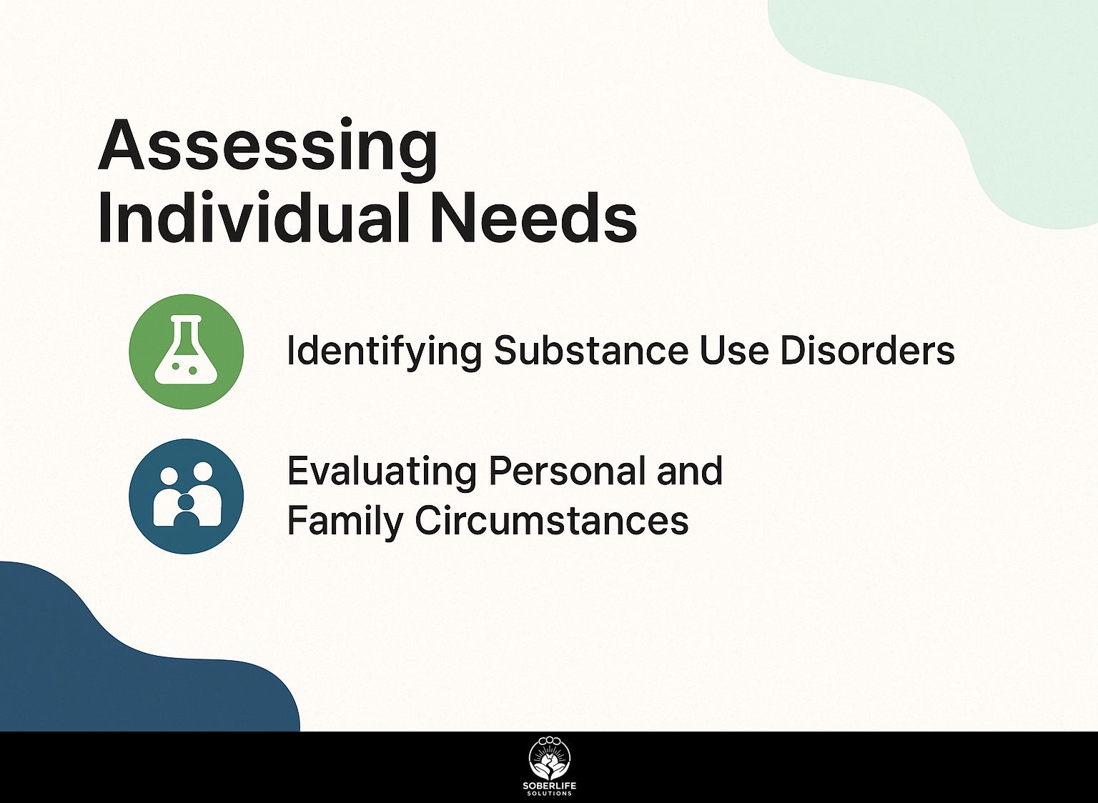 Assessing Individual Needs