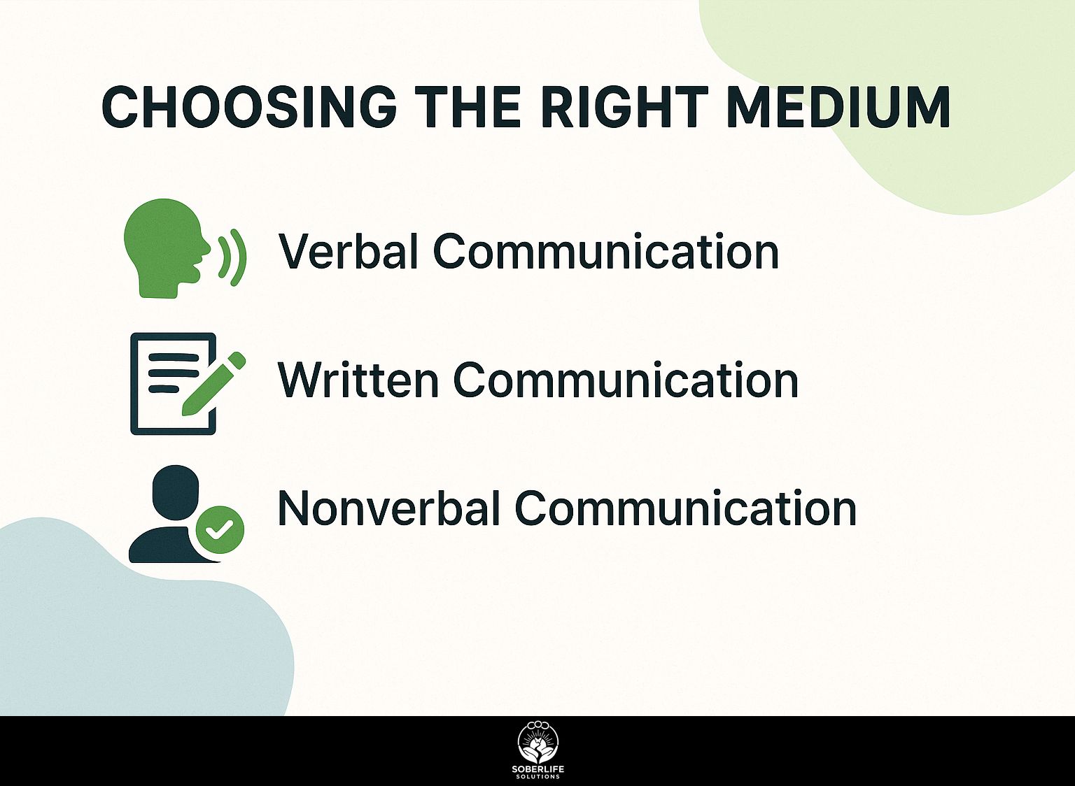 Choosing the Right Medium