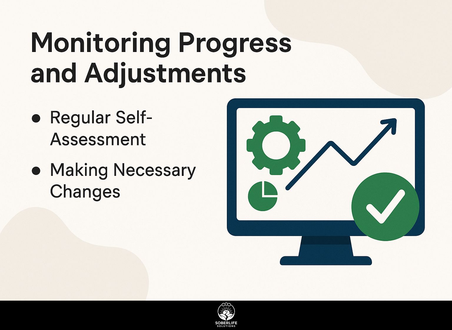 Monitoring Progress and Adjustments