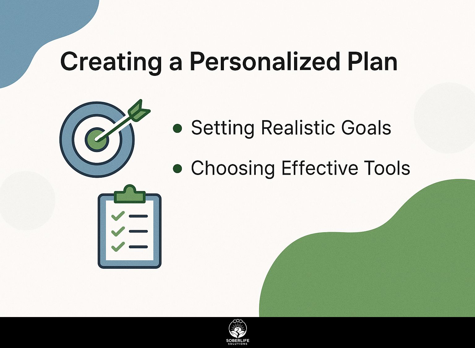 Creating a Personalized Plan