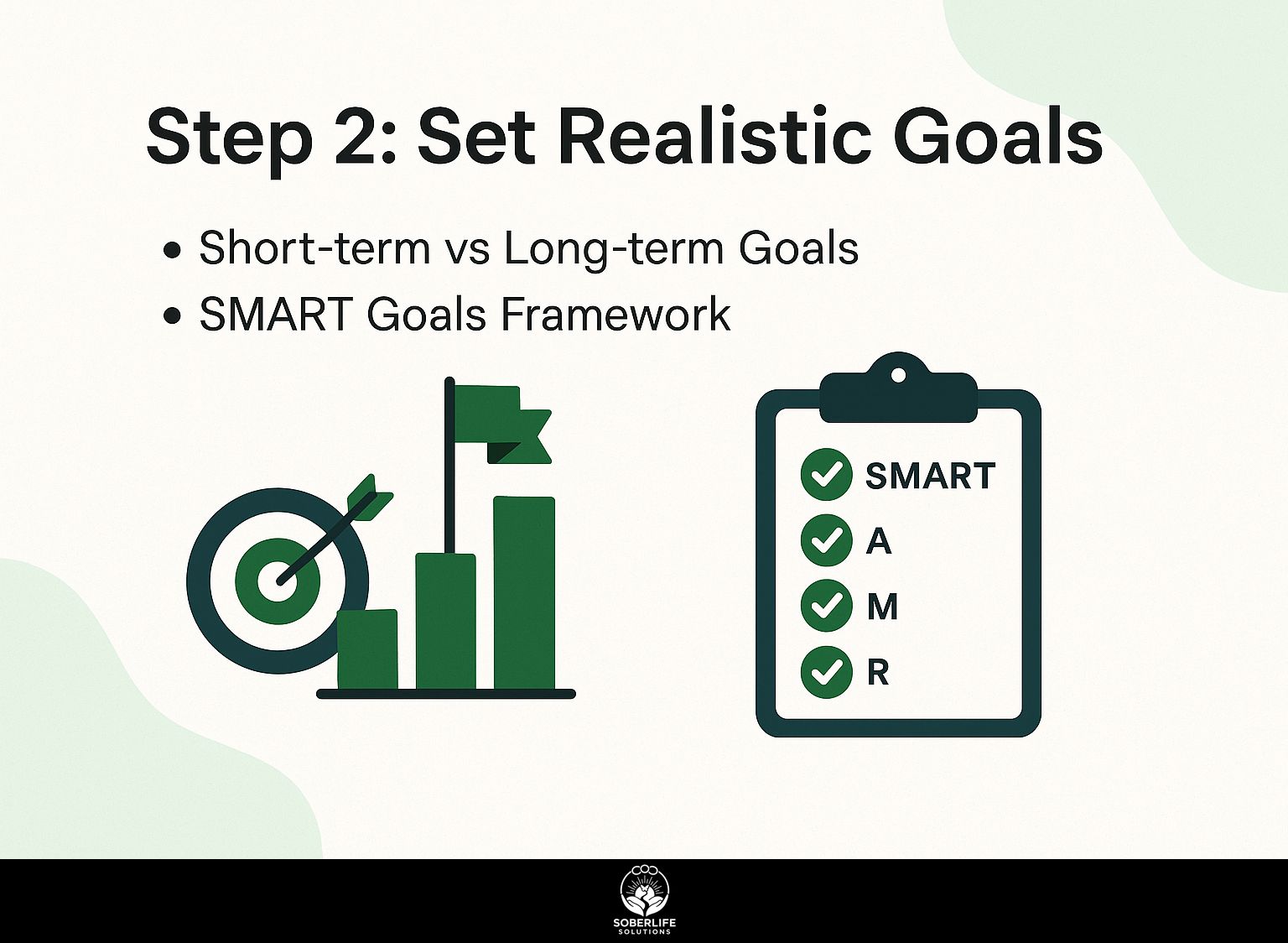 Step 2: Set Realistic Goals