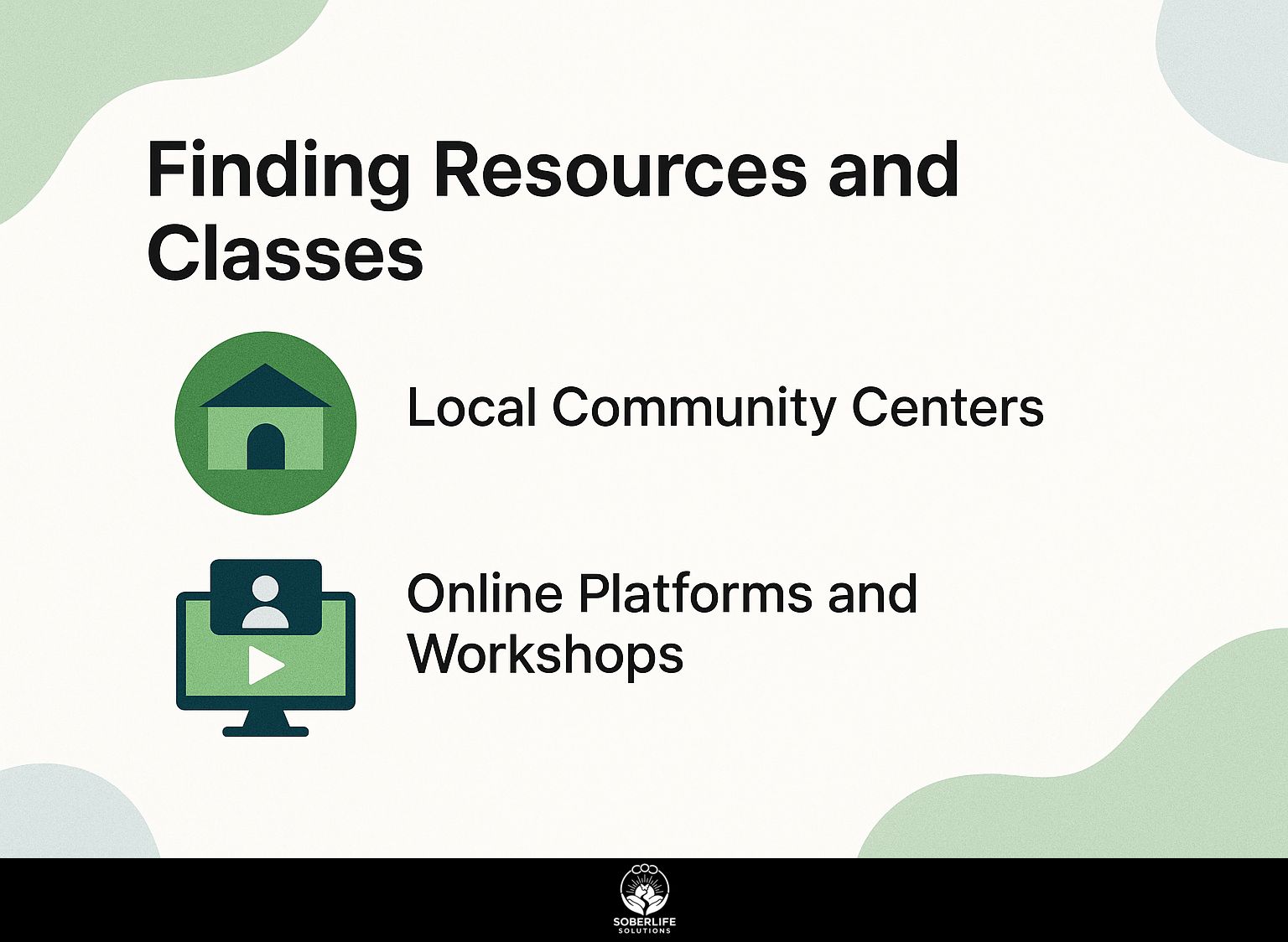Finding Resources and Classes
