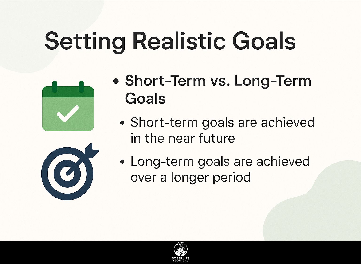 Setting Realistic Goals