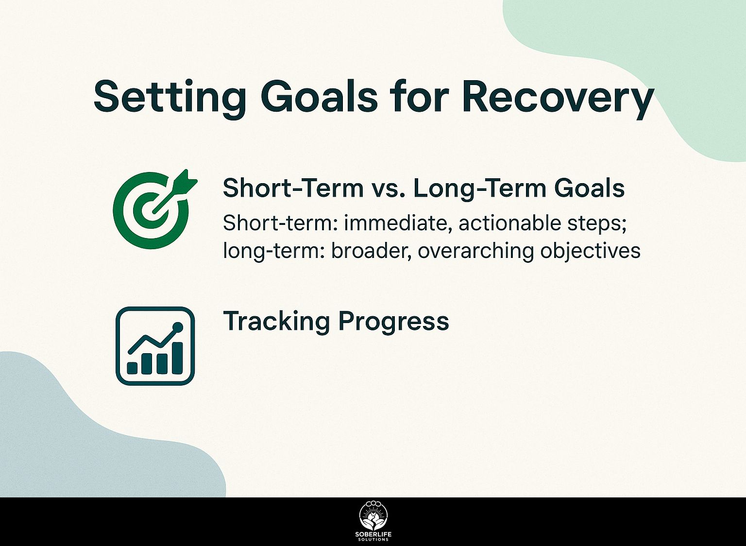 Setting Goals for Recovery