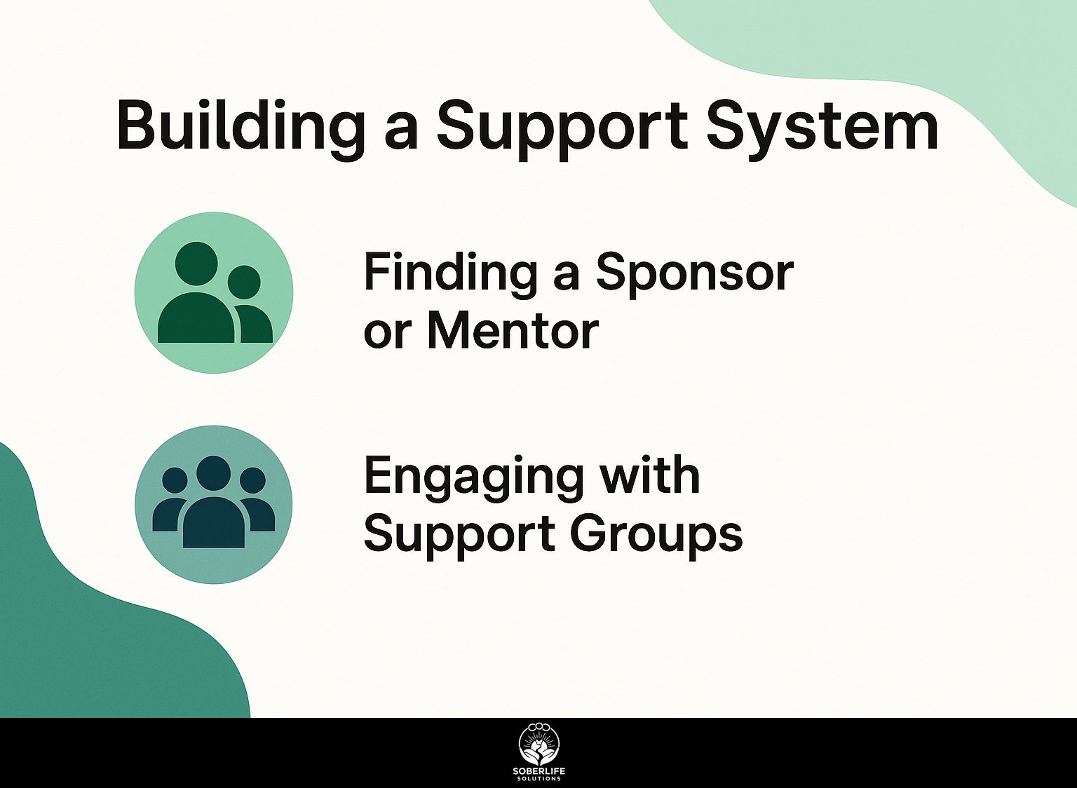 Building a Support System