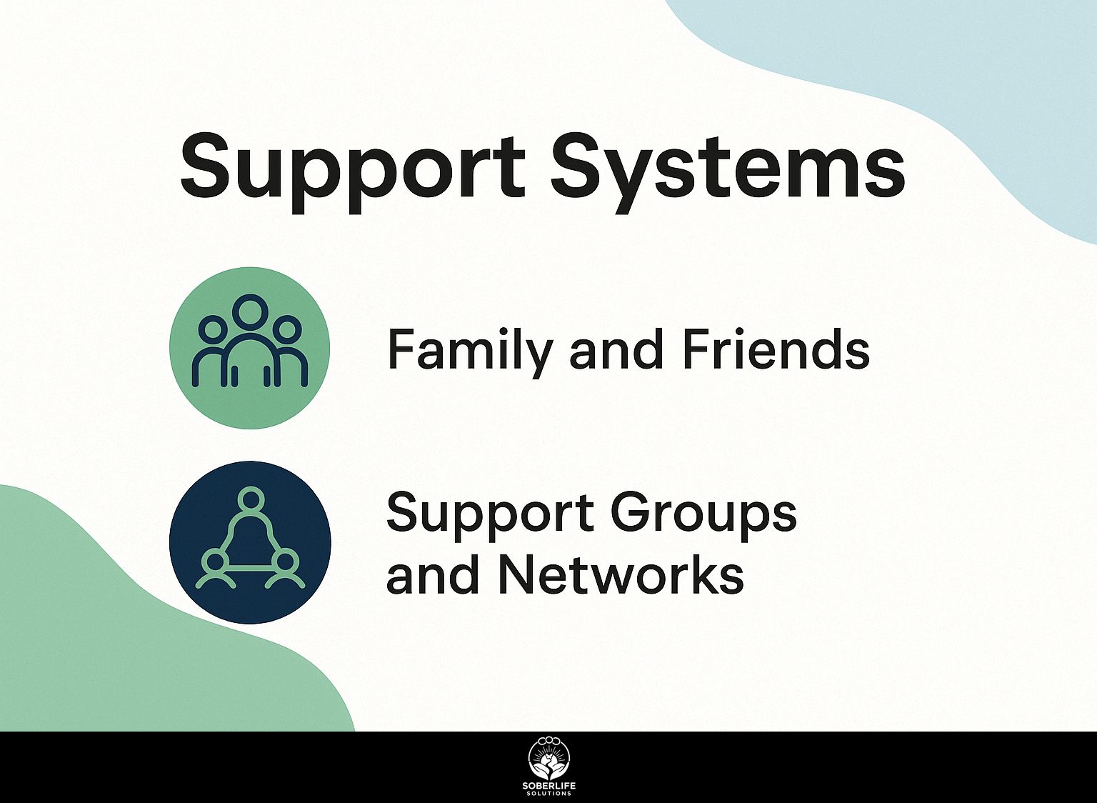Support Systems