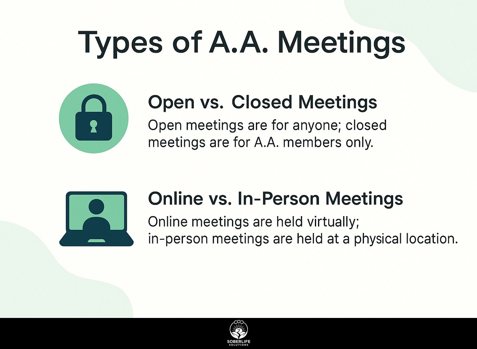 Types of A.A. Meetings