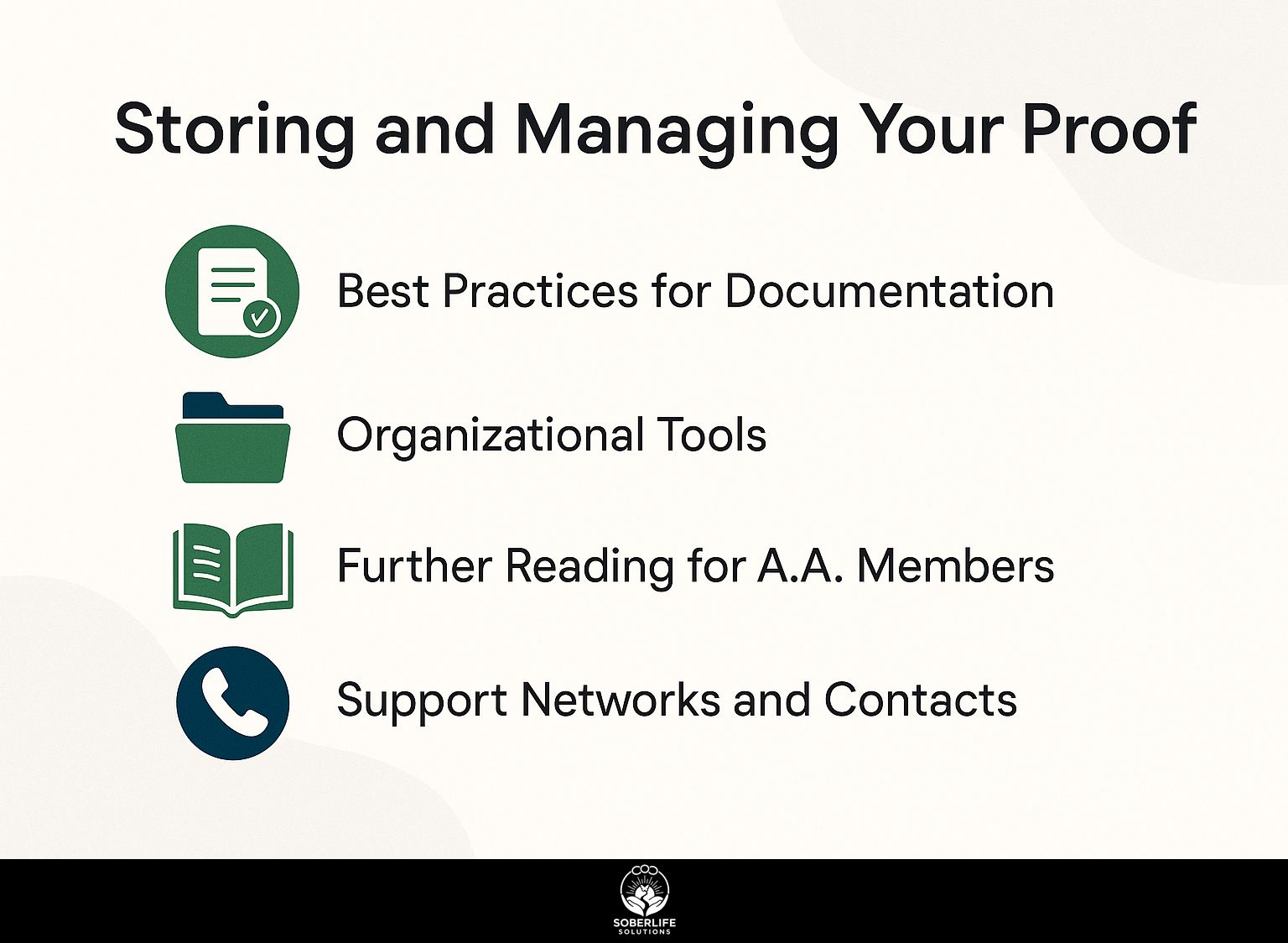 Storing and Managing Your Proof
