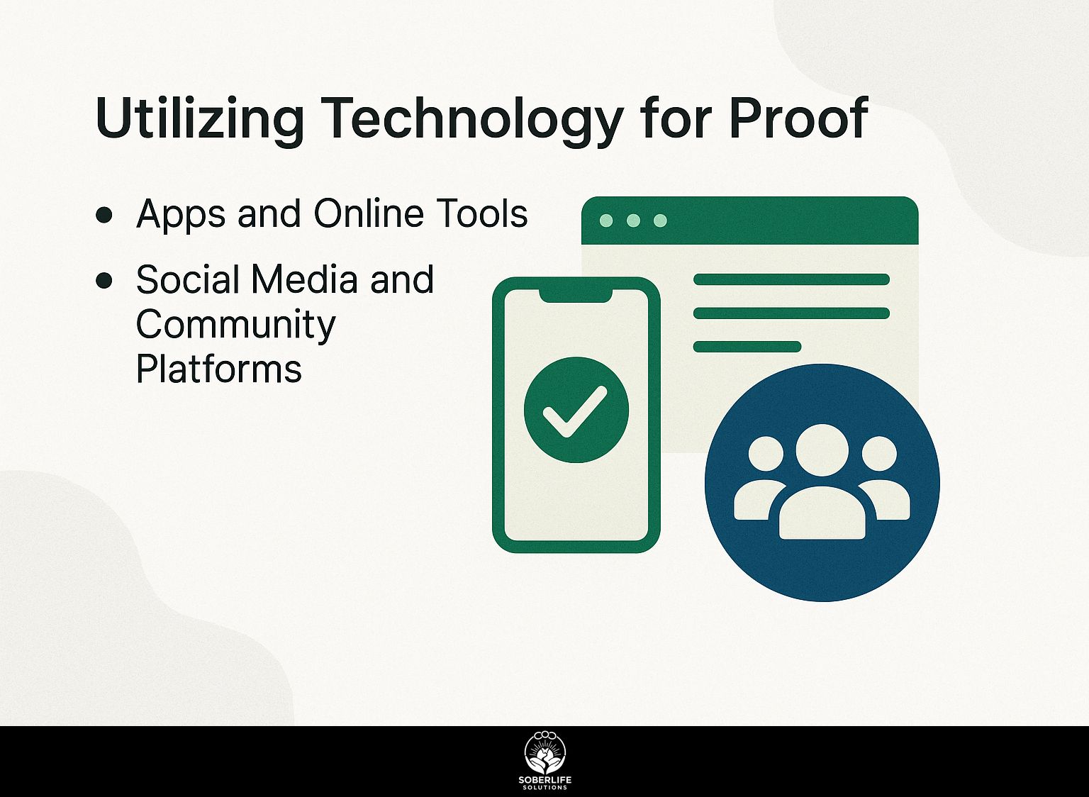 Utilizing Technology for Proof