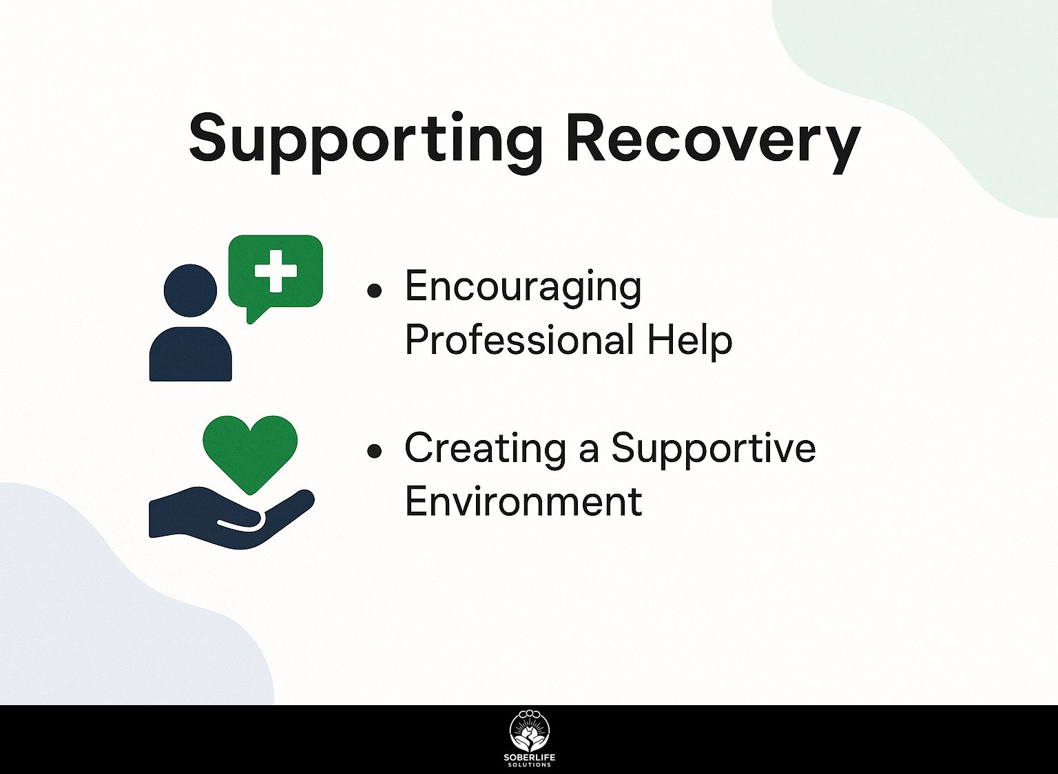 Supporting Recovery