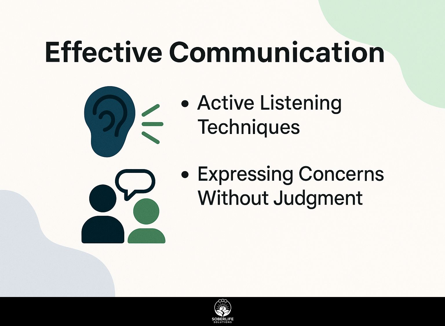 Effective Communication
