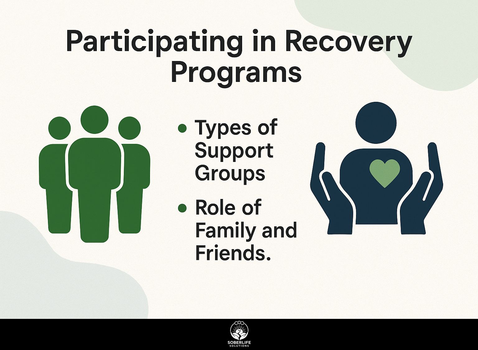 Participating in Recovery Programs