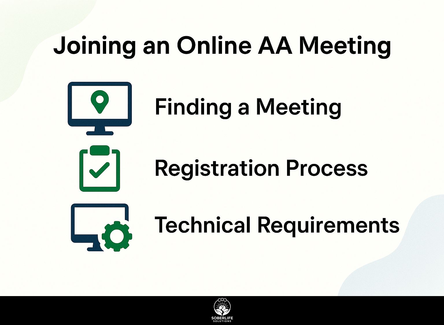 Joining an Online AA Meeting