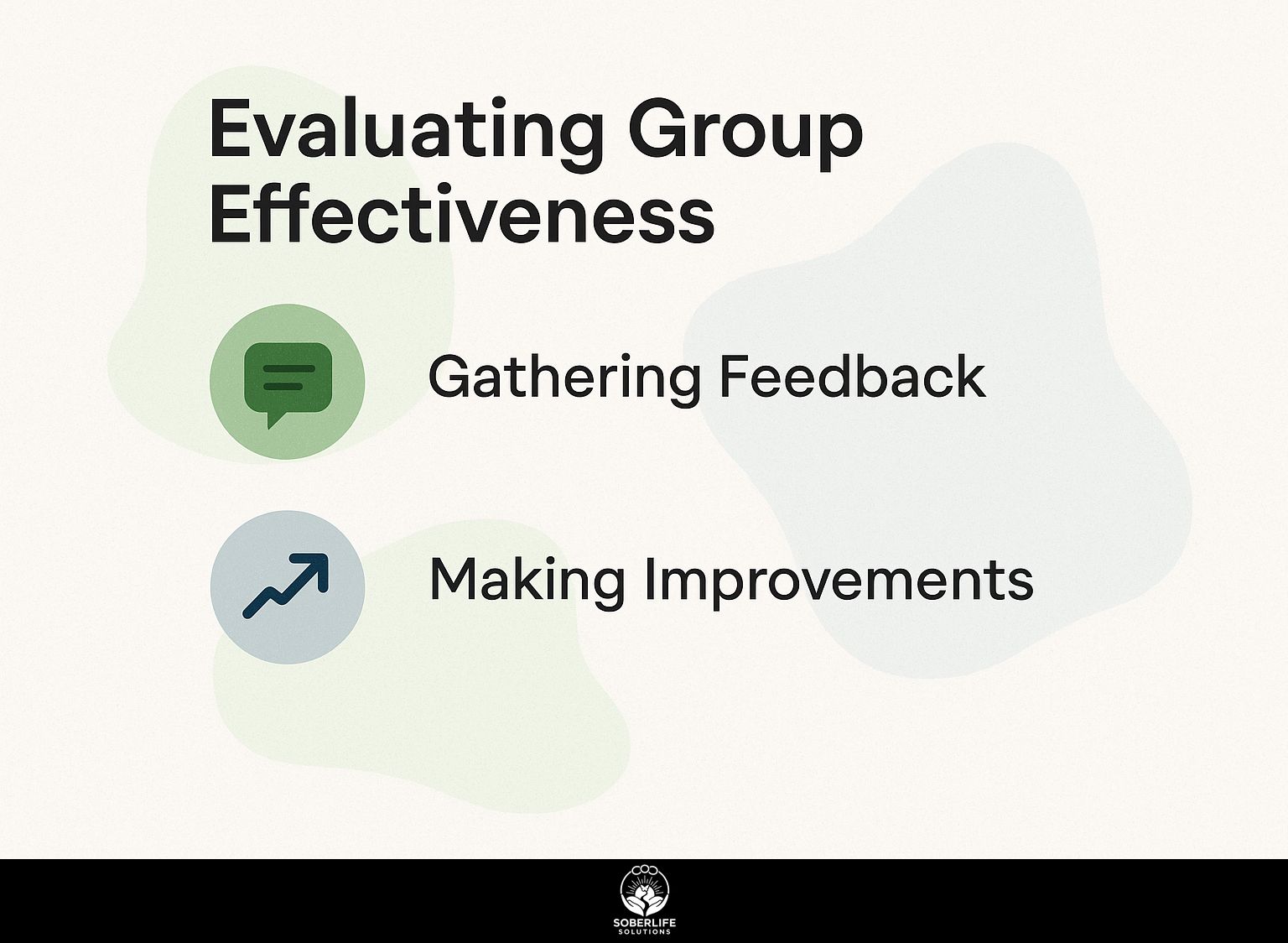 Evaluating Group Effectiveness