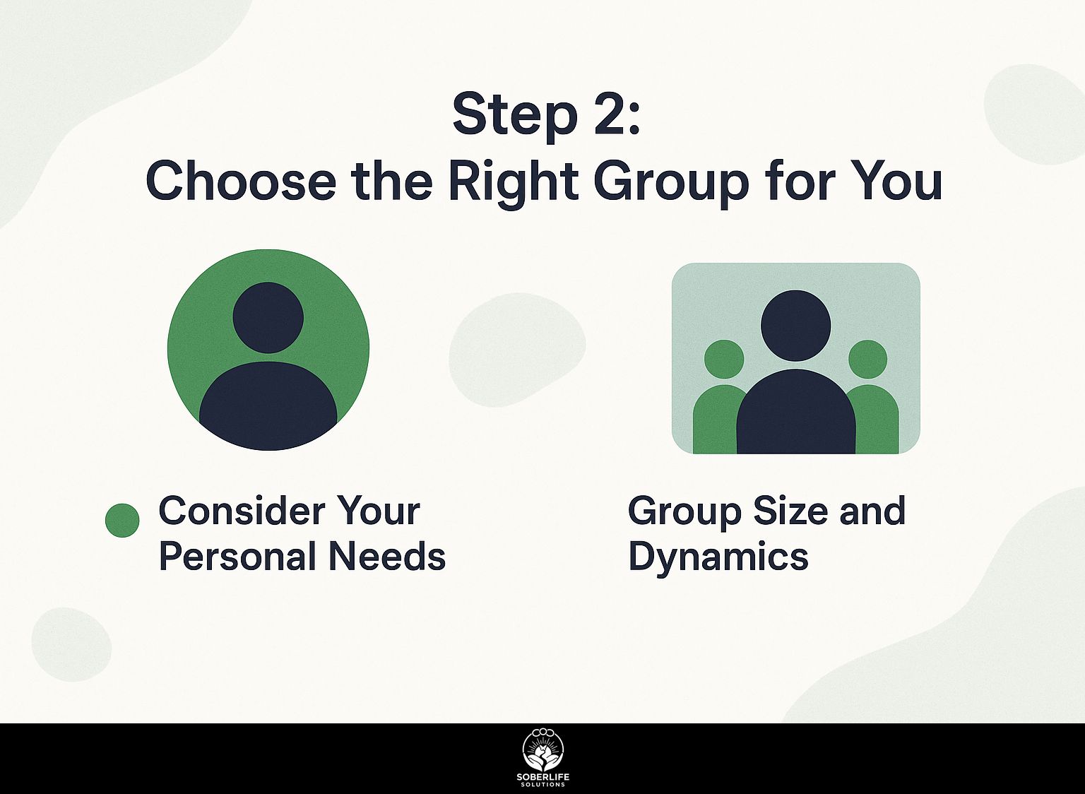 Step 2: Choose the Right Group for You