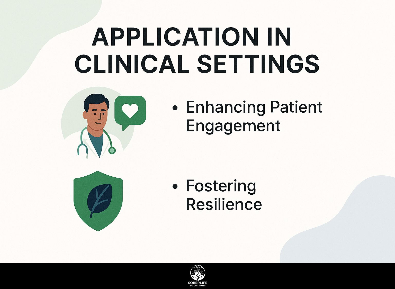Application in Clinical Settings