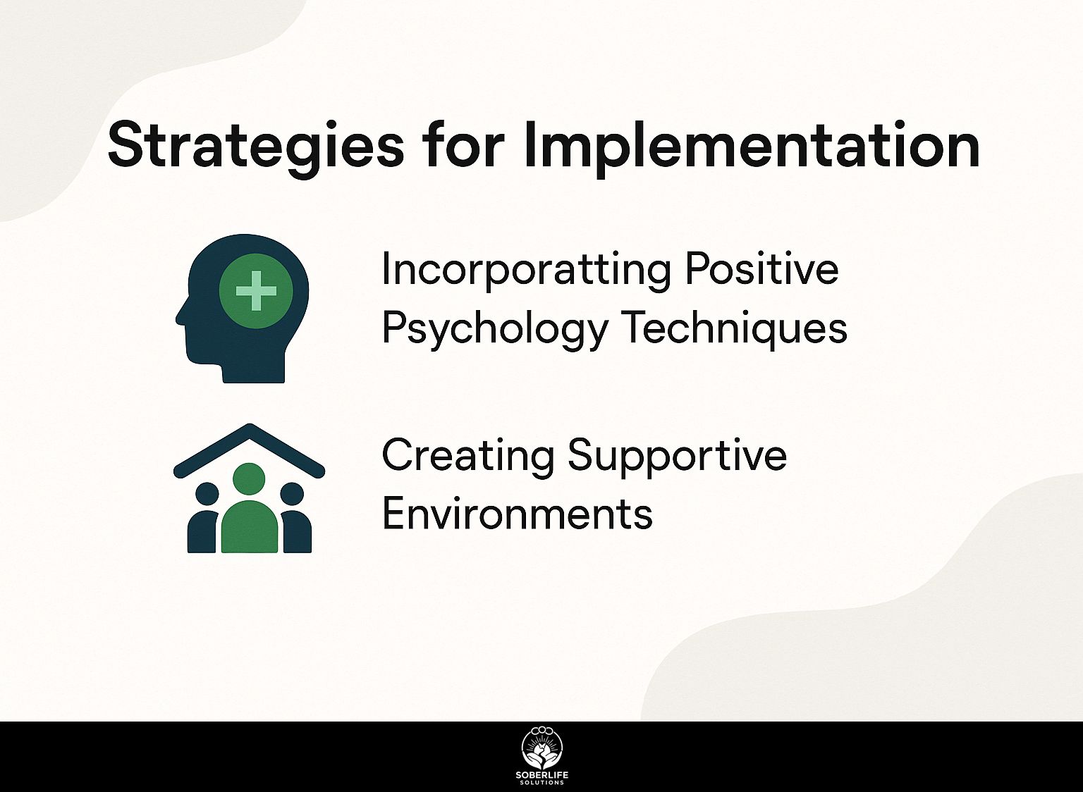 Strategies for Implementation
