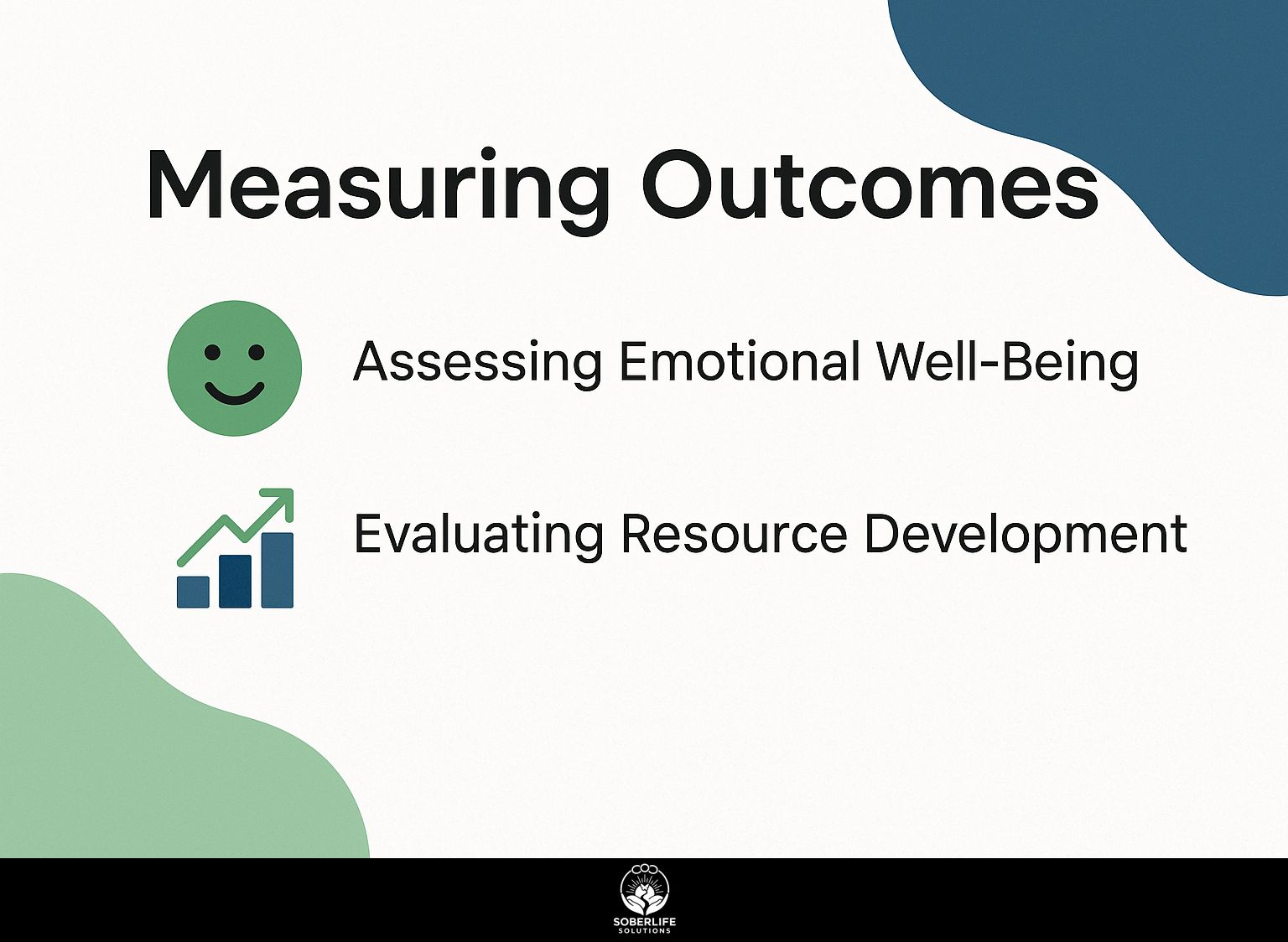 Measuring Outcomes