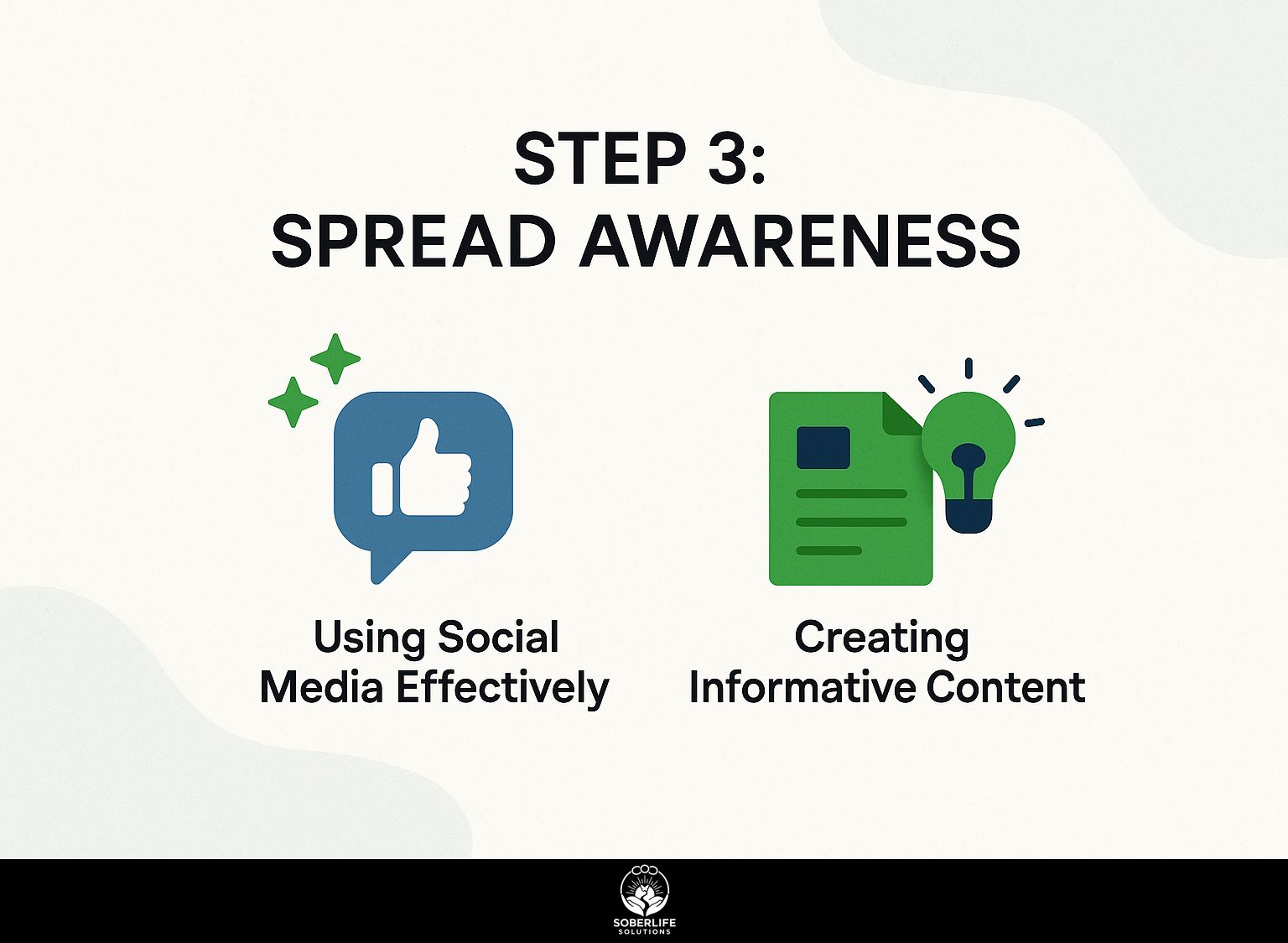Step 3: Spread Awareness