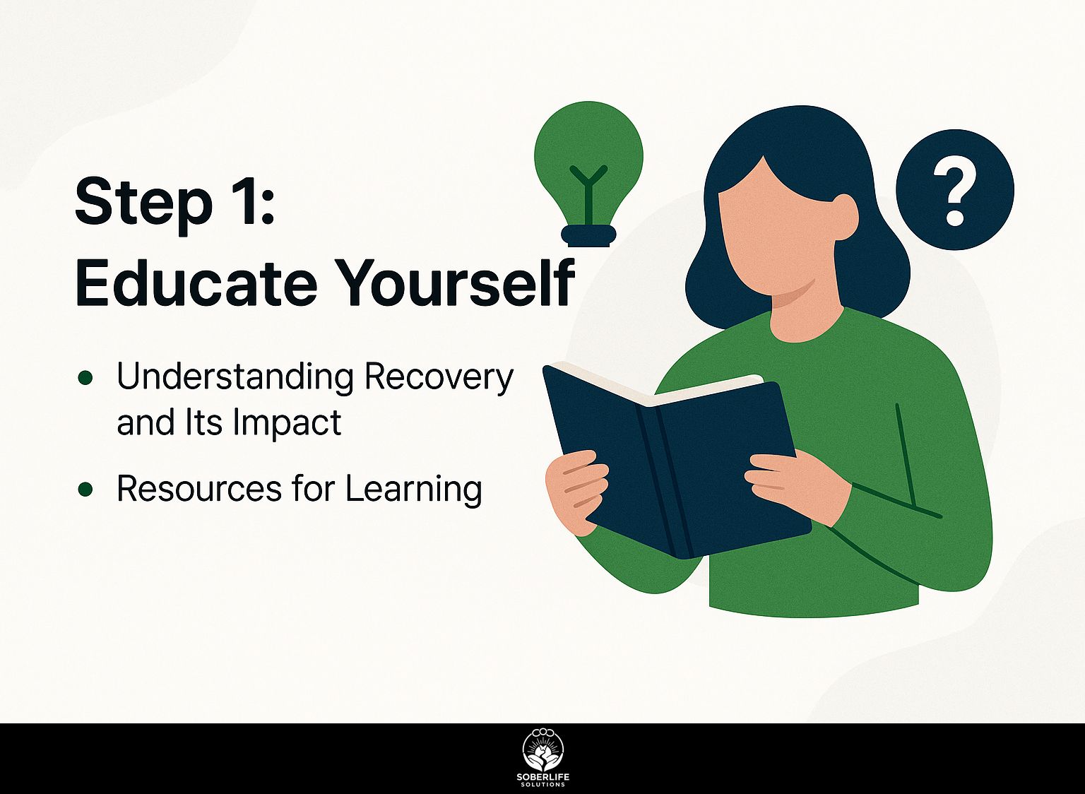 Step 1: Educate Yourself