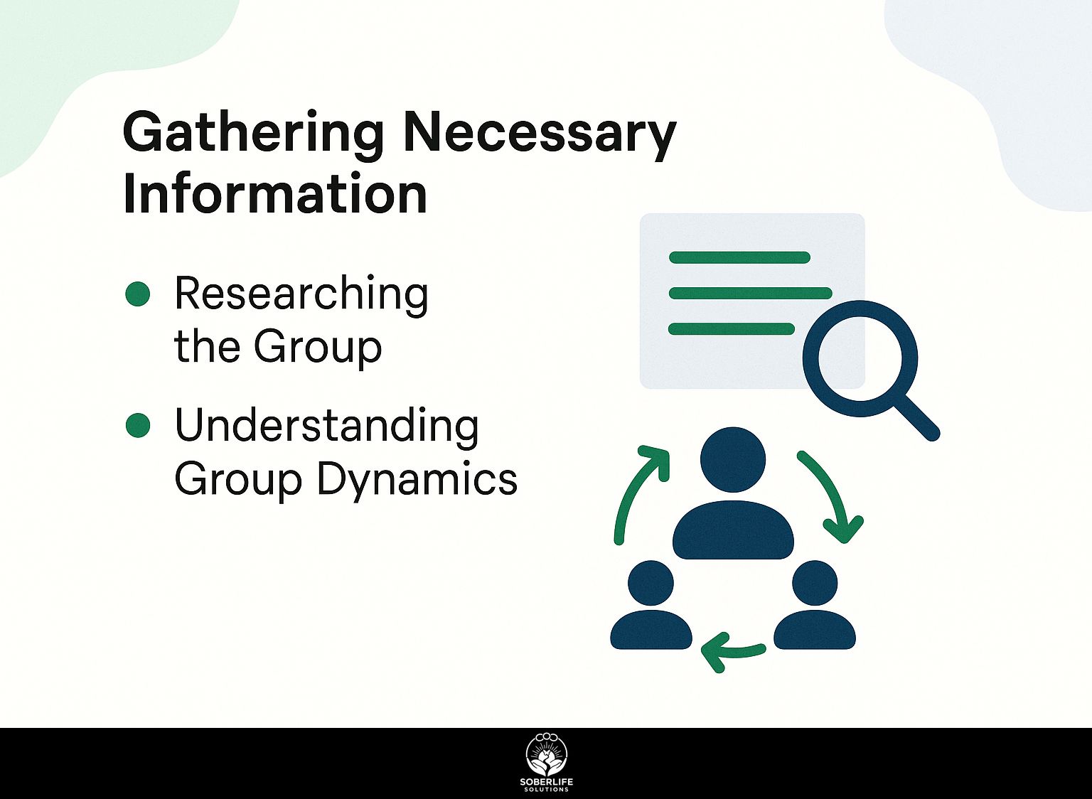Gathering Necessary Information