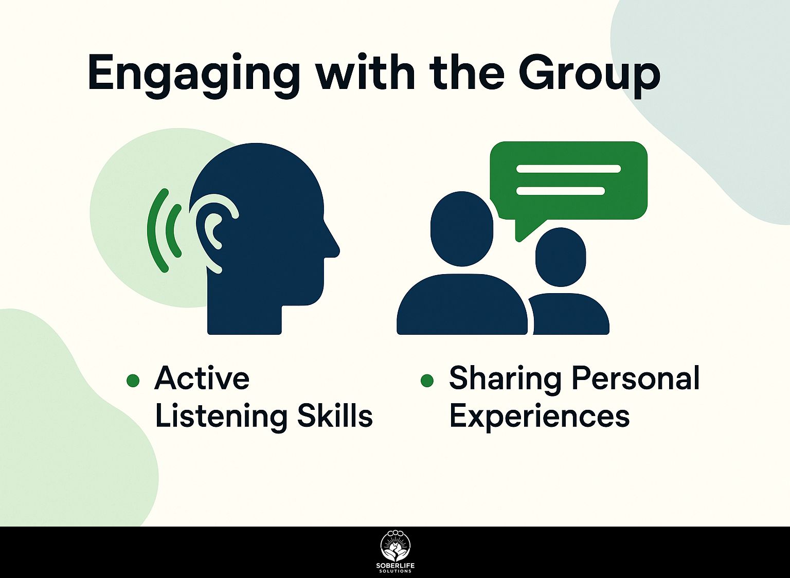Engaging with the Group